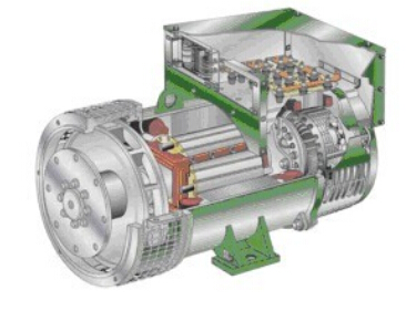 藤县发电机内部结构图